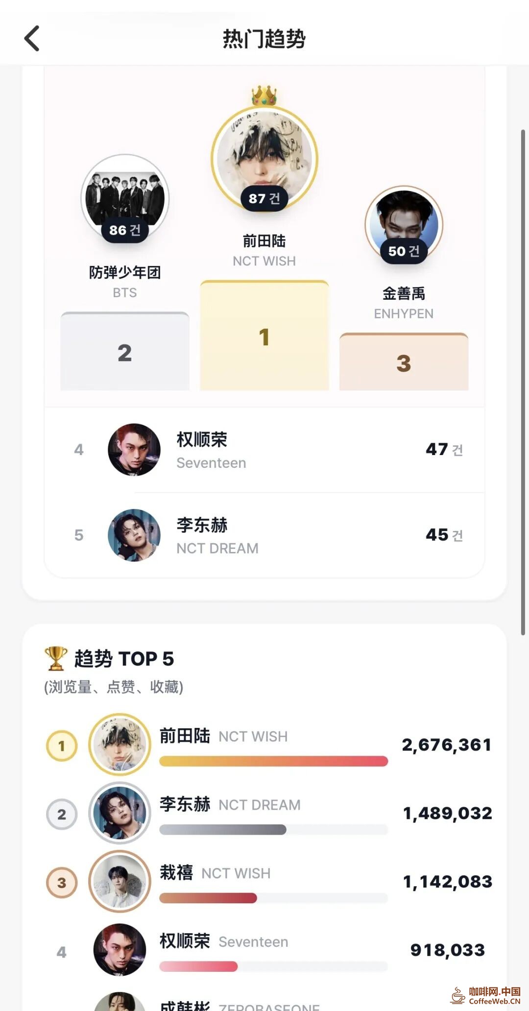 图片关键词