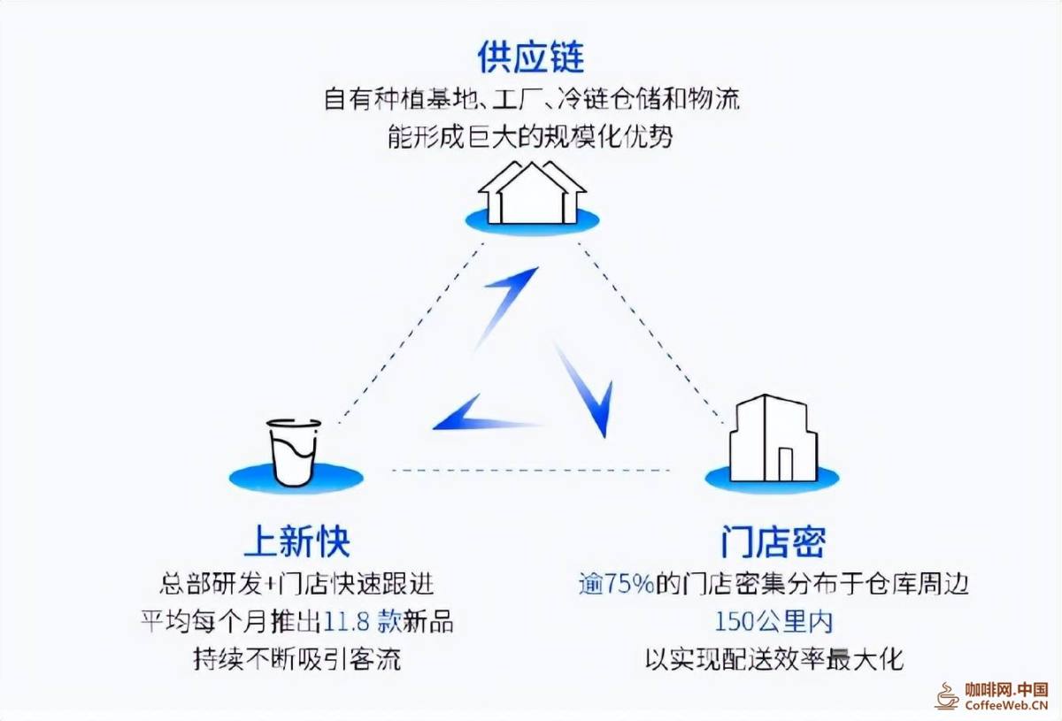 图片关键词 文章配图-1